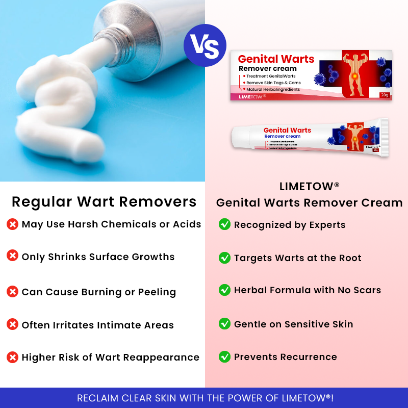 LIMETOW® Genital Warts Remover Cream