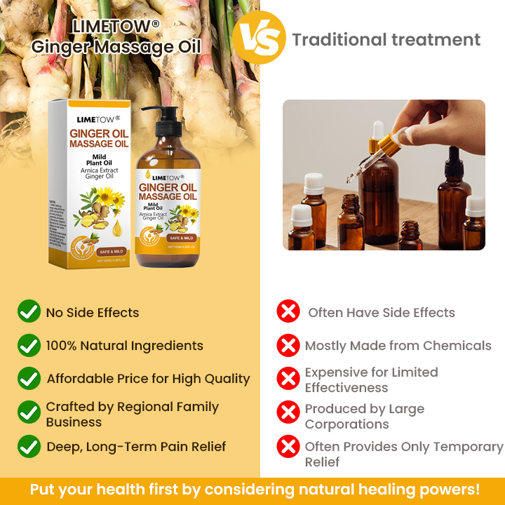 LIMETOW® Ginger Massage Oil