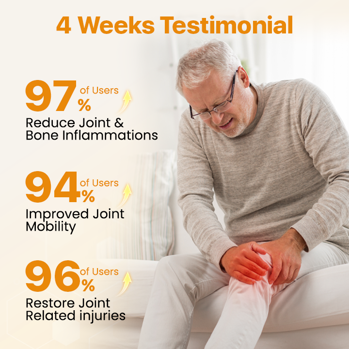 LIMETOW® BeeVenom Joint therapy Cream