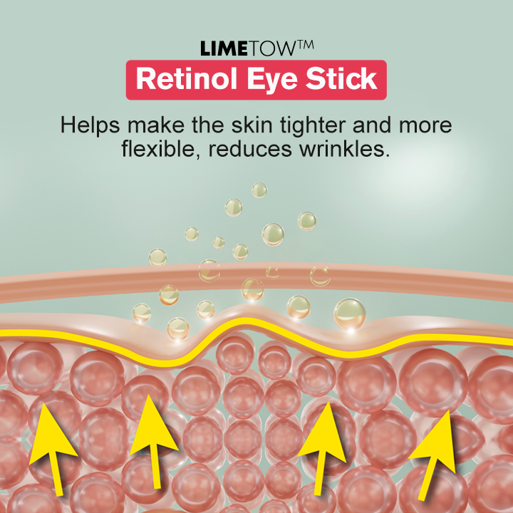 👨⚕️💐Made and Shipped from USA✨LIMETOW™ Retinol Eye Stick💝LAST DAY 50%OFF