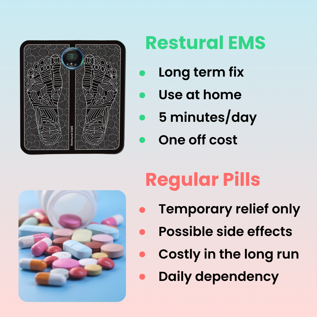 Restural EMS - Fix Multiple Sclerosis From Home