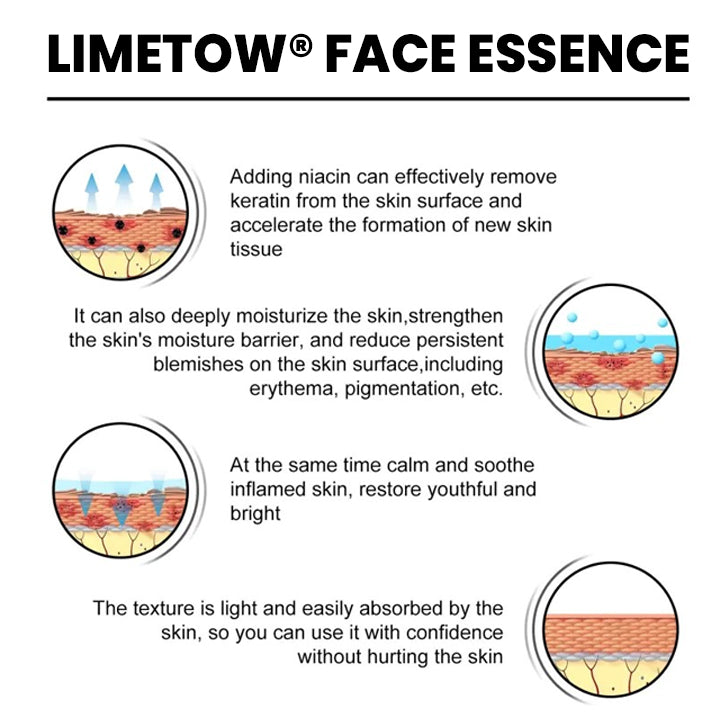 10% LIMETOW® Spots Removal Serum 🎉Second Item half price🎉