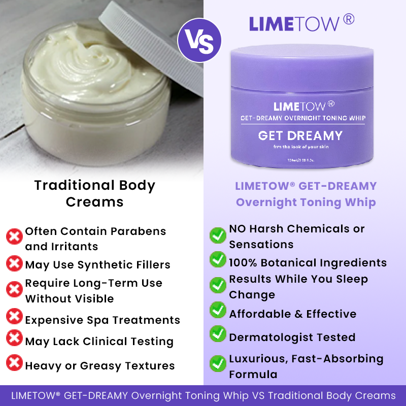 LIMETOW® GET-DREAMY Overnight Toning Whip