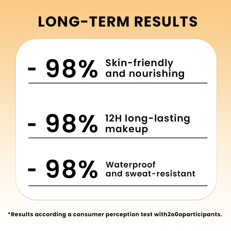 LIMETOW® 2025 Colour Changing Mature Skin Foundation