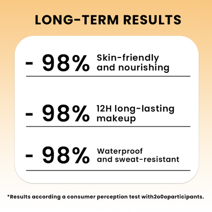 LIMETOW® 2025 Colour Changing Mature Skin Foundation