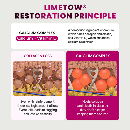 LIMETOW® Cemenrete Calcium Multi Balm